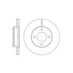 Тормозные диски