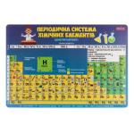 Настольные подкладки