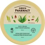 Кремы для лица