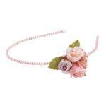 Детские наборы украшений