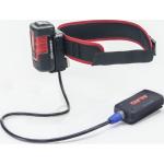 Сумки для инструмента