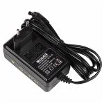 Блоки питания для гитарных педалей