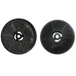 Угольные фильтры для вытяжек