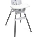 Стільчики для годування