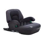 Автокресла