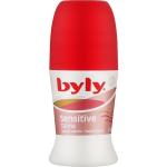 Антиперспиранты