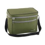 Термосумки