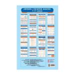 Учебные справочники