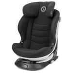 Автокрісла