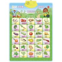 Интерактивная игрушка Smart Koala Аудиопостер Овощи Фото