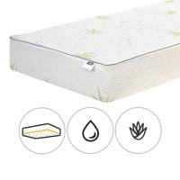 Наматрасник MirSon №1049 Alberto Тенсель (Modal) Aloe Vera 70х140 см Фото