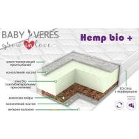 Матрас Верес Hemp Bio+ Aloe vera 160 х 80 х 10 см Фото