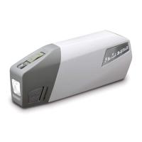 Фонарь Fenix с автономным питанием E-STAR Фото