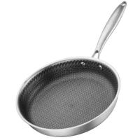 Сковорода Ardesto Black Mars Avior Grey 26 см Фото