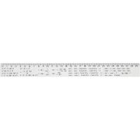 Линейка Economix 30 см алгебраїчні формули, друкована Фото