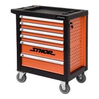 Тележка с инструментом Sthor 58550 Фото
