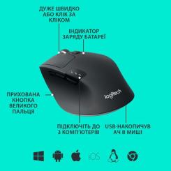 Мышка Logitech M720 Triathlon Фото 5