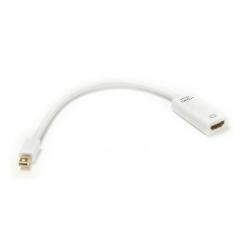 Переходник PowerPlant mini DisplayPort to HDMI Фото