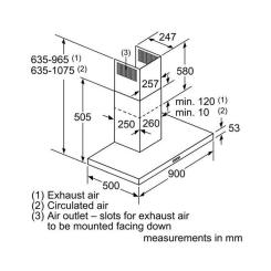 Вытяжка кухонная Bosch DWB96DM50 Фото 5