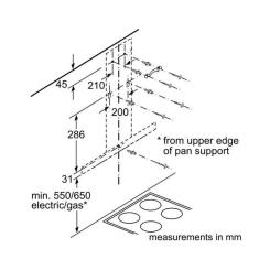 Вытяжка кухонная Bosch DWB96DM50 Фото 7