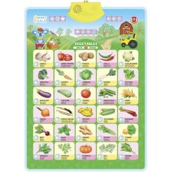 Интерактивная игрушка Smart Koala Аудиопостер Овощи Фото