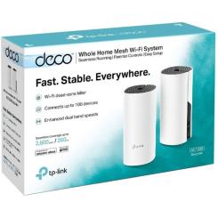 Точка доступа Wi-Fi TP-Link DECO-M4-2-PACK Фото 4