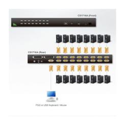 Коммутатор KVM Aten CS1716A Фото 3