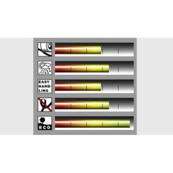 Поливочный шланг Karcher PriмoFlex 3/4 - 50 м Фото 2