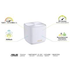 Маршрутизатор ASUS ZenWiFi XD4 1PK white Фото 1