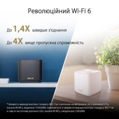 Маршрутизатор ASUS ZenWiFi XD4 1PK white Фото 2