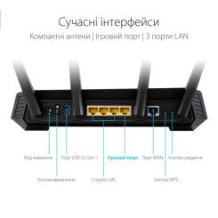 Маршрутизатор ASUS GS-AX5400 Фото 5