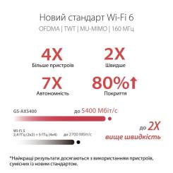 Маршрутизатор ASUS GS-AX5400 Фото 7