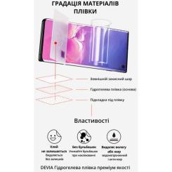 Пленка защитная Devia Samsung Galaxy S22 double side Фото 1