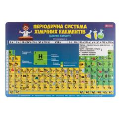 Подкладка настольная 1 вересня Таблица Менделеева Фото