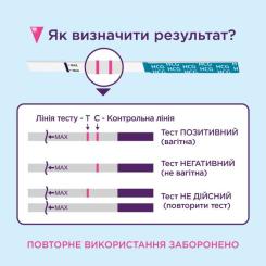 Тест на беременность Evitest Plus полоска 2 шт. Фото 3