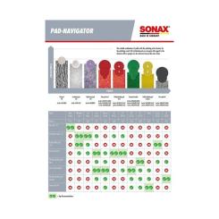 Автополироль Sonax PROFILINE Cut + Finish 5-5 1 л Фото 3