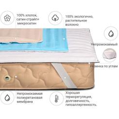 Наматрасник MirSon хлопковый Royal Pearl Waterproof Cotton 272/3 90x2 Фото 1