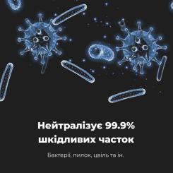 Воздухоочиститель AENO AP1S Фото 5