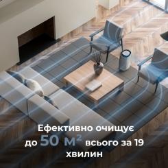 Воздухоочиститель AENO AP1S Фото 6