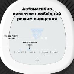 Воздухоочиститель AENO AP1S Фото 7