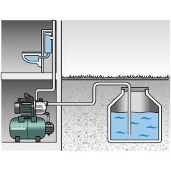 Насосная станция Metabo HWW 4500/25 Inox Фото 1