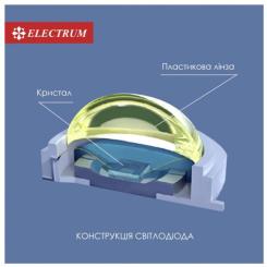 Светильник Electrum RIO- 6 4000 Фото 3