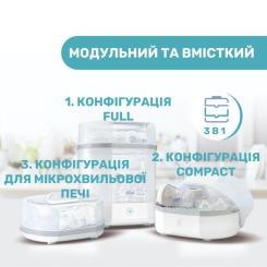 Стерилизатор Chicco електричний паровий Фото 3