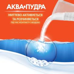 Стиральный порошок Tide Аква-Пудра Альпийская свежесть 5.4 кг Фото 6