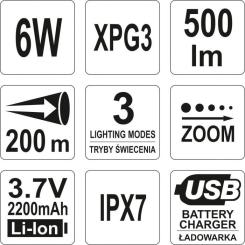 Фонарь Yato YT-08568 Фото 6