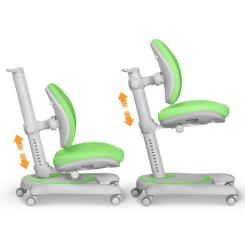 Детское кресло Mealux Ortoback Duo Green Фото 6