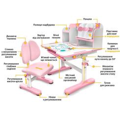 Парта со стулом Evo-kids Panda pink Фото 1