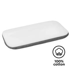 Кроватка Kinderkraft манеж 4 в 1 Sofi Фото 7