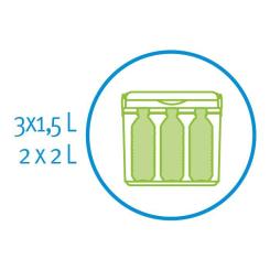 Термобокс Adriatic 12 л Jade Фото 2