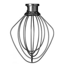 Кухонный комбайн KitchenAid 5KSM175PSEPT Фото 6